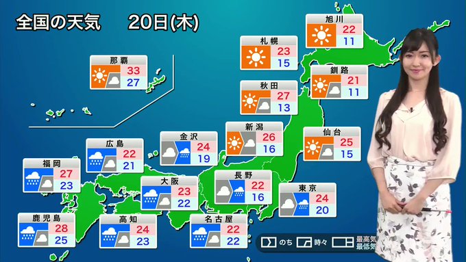 ウェザーニュース Wni Jp 2018年09月 Page 5 Twilog