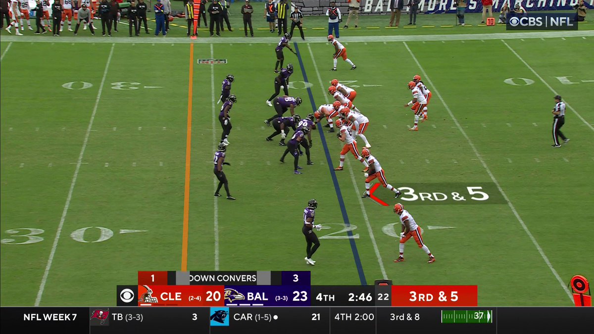 Instant analysis of Ravens' 23-20 win over Browns in Week 7