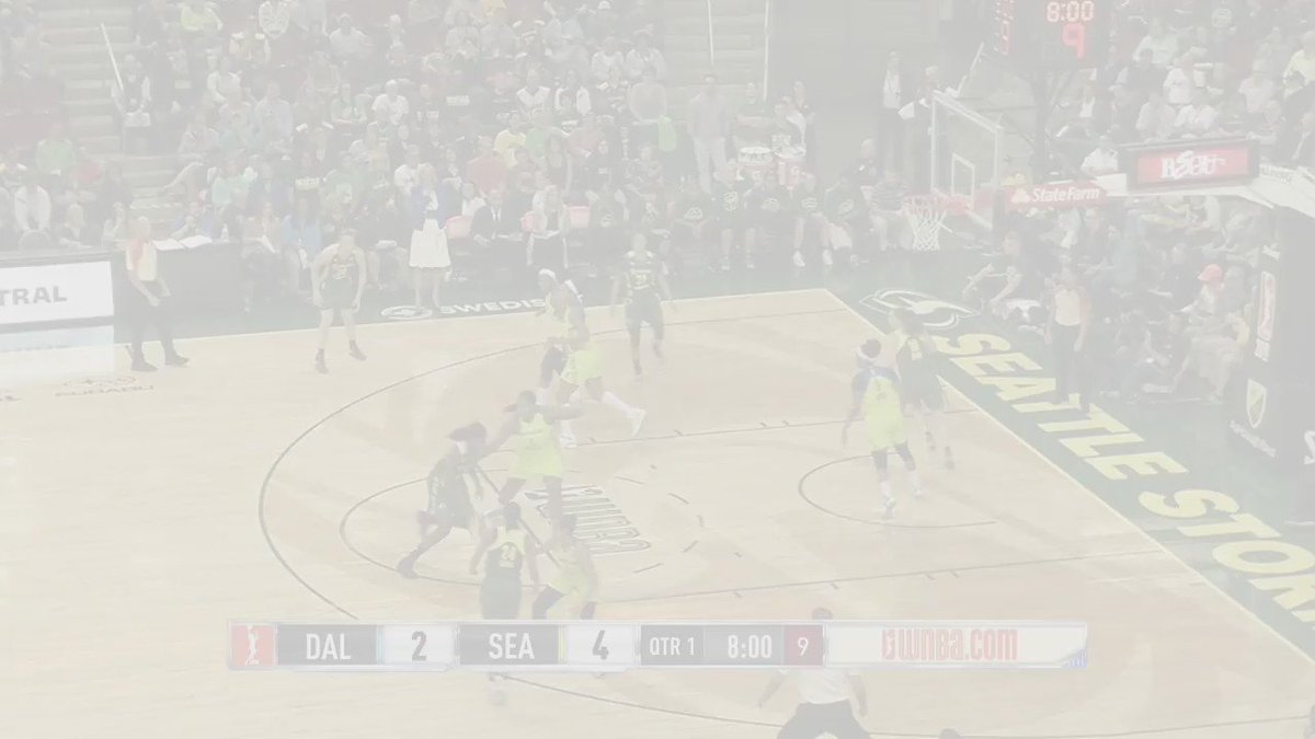 Women's Basketball Game Scores - Women's Basketball Scoreboard - ESPN