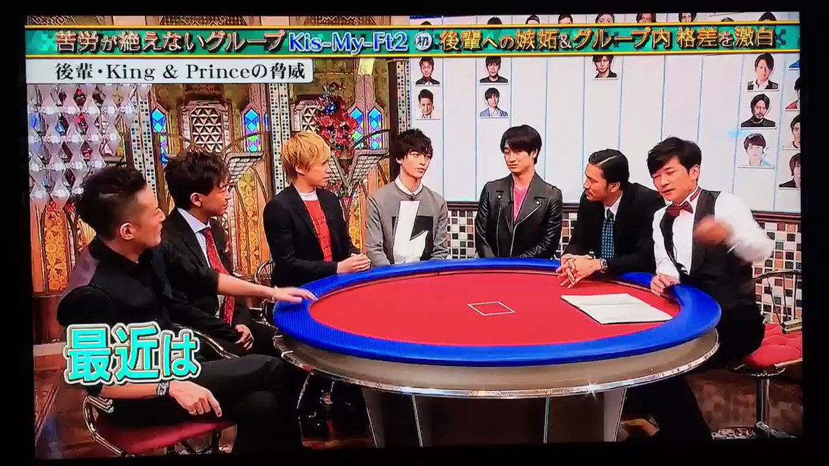 TOKIOカケルで、キンプリの話題が出ました!玉ちゃんが危機感を感じてくれて、廉くんも嬉しいだろうな(^^)#KingP TOKIOカケルで、キンプリの話題が出ました!玉ちゃんが危機感を感じてくれて、廉くんも嬉しいだろうな(^^)#KingP