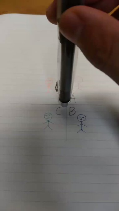 授業中たまにやってる(嫌いな人の名前書いたりして)サイコパス?みたい 授業中たまにやってる(嫌いな人の名前書いたりして)サイコパス?みたい
