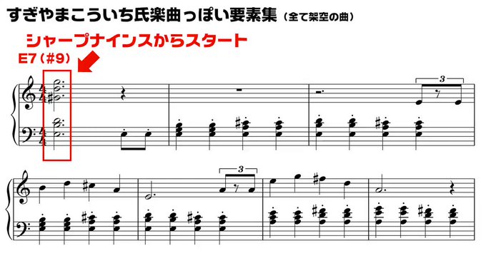 ドラクエの楽曲あるあるを140秒の動画にまとめてみました。(全て架空の曲です) ドラクエの楽曲あるあるを140秒の動画にまとめてみました。(全て架空の曲です)