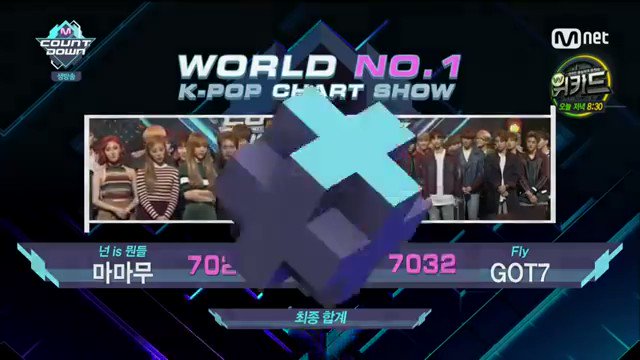 この喜びわすれちゃいけないよね🏆本国のペンが増えてかないと、1位の回数が伸びるのが難しいのはわかってるけど、でも次のカム この喜びわすれちゃいけないよね🏆本国のペンが増えてかないと、1位の回数が伸びるのが難しいのはわかってるけど、でも次のカム