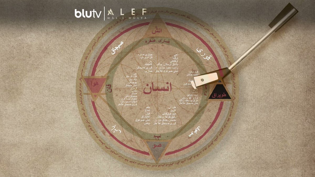 Alef