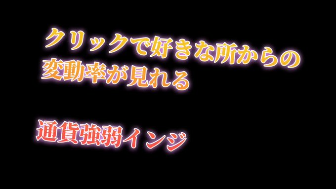 ☆通貨強弱インジ☆全員プレ☆相関習得への第一歩通貨強弱簡単に設定方法と分析方法やフロー手法について7分動画とったので必ず