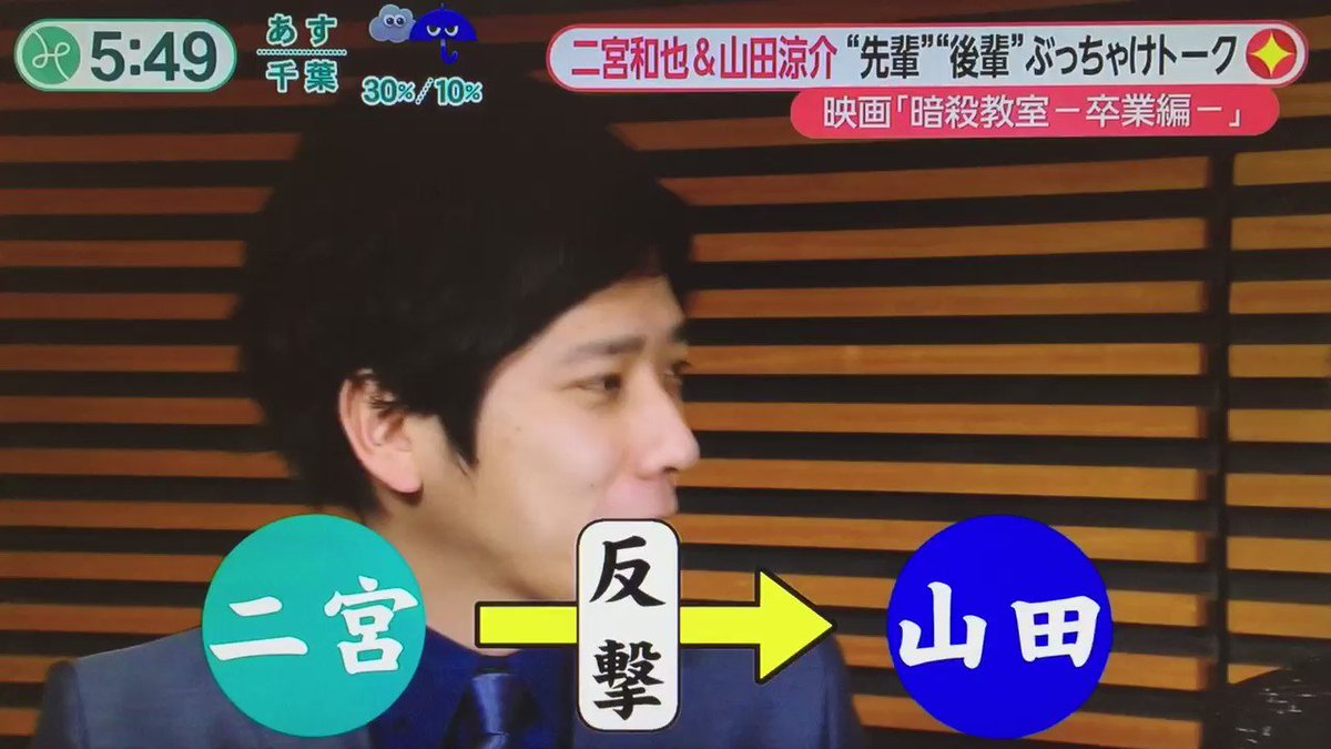 みんにゅ暗殺教室制作報告会見⑧二宮さんから山田くんに。(. ゚ー ゚)歌も上手い、踊りも上手い、ただちょっとバカなんです みんにゅ暗殺教室制作報告会見⑧二宮さんから山田くんに。(. ゚ー ゚)歌も上手い、踊りも上手い、ただちょっとバカなんです