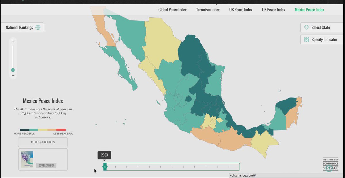 RT @GlobPeaceIndex: Explore the history of peace in Mexico: https://t.co/aaPYYPhrE6 #MPI #IEP #peace https://t.co/ZXTVFq7Eqn