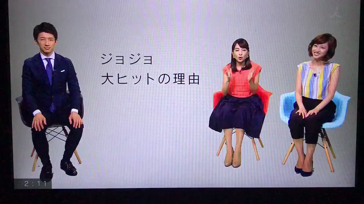 みんなのえいが④ジョジョスペシャル敵キャラがグレートだぜ虹村形兆(*^o^*)#岡田将生 #虹村形兆 #ジョジョ みんなのえいが④ジョジョスペシャル敵キャラがグレートだぜ虹村形兆(*^o^*)#岡田将生 #虹村形兆 #ジョジョ