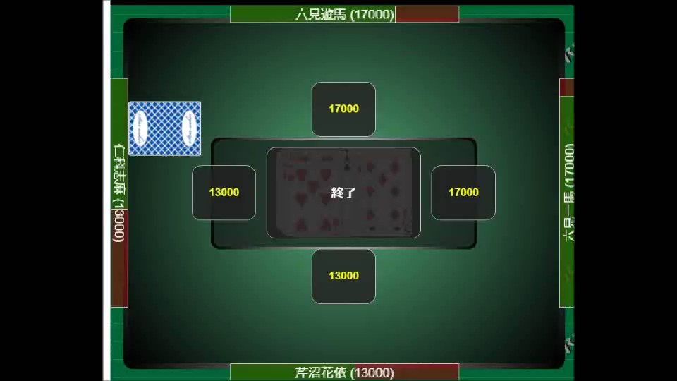 私がモテてどうすんだコラボおつかれさまでした!!皆のおかげで盛り上がったーーー!みんなが知ってるババ抜きだからこそここま 私がモテてどうすんだコラボおつかれさまでした!!皆のおかげで盛り上がったーーー!みんなが知ってるババ抜きだからこそここま