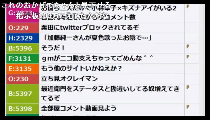 超音楽祭 小林幸子×キズナアイ<オーイシ×加藤 超音楽祭 小林幸子×キズナアイ<オーイシ×加藤