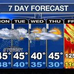 Doomsday