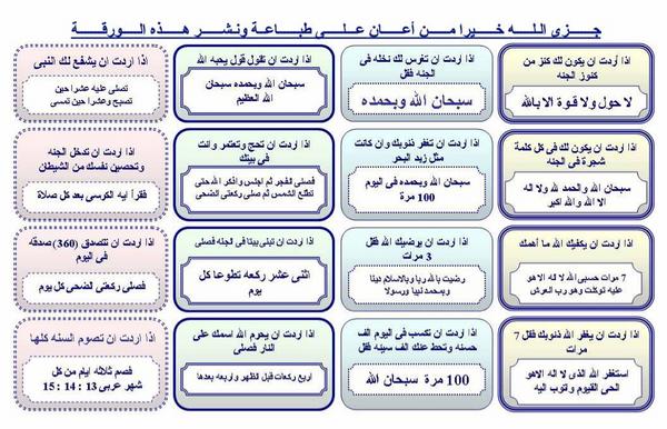 أتمنى نشرها وجزى الله من عملها وساعد على نشرها كل خير. صورة تختصر الكثير #ريتويت #غرد_بصورة #إسلامي http://t.co/qSlcv3gc