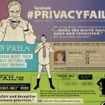 #PrivacyFail