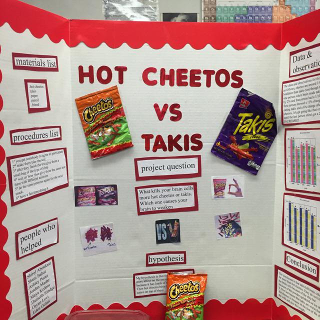 A 7th grade scientist has proven takis kill more brain cells than hot
