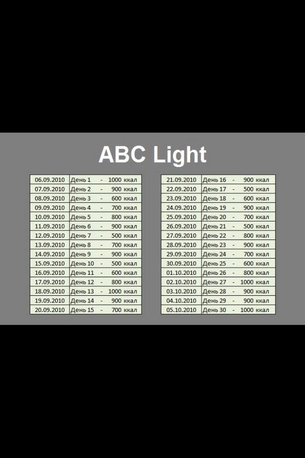 Диета Abc Light 30 Дней