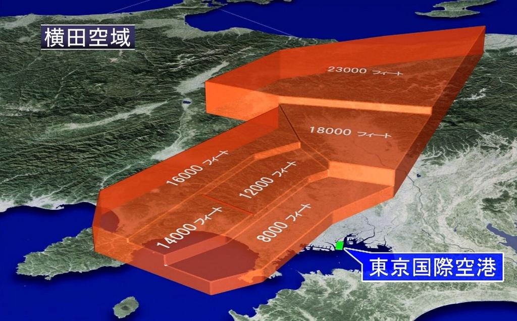 埋め込み画像への固定リンク