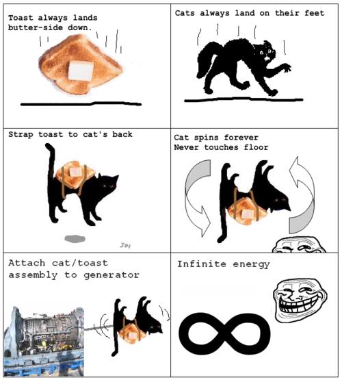 Energy problem solved http://t.co/0pMmCx2v3F
