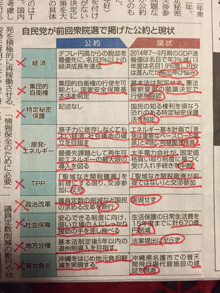 埋め込み画像への固定リンク
