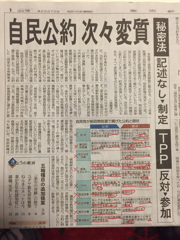 埋め込み画像への固定リンク