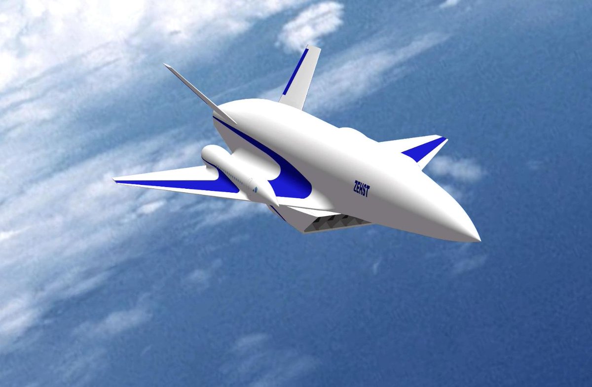 Research On Paper Airplanes