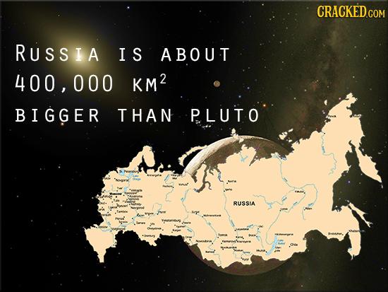 Image result for pluto and russia