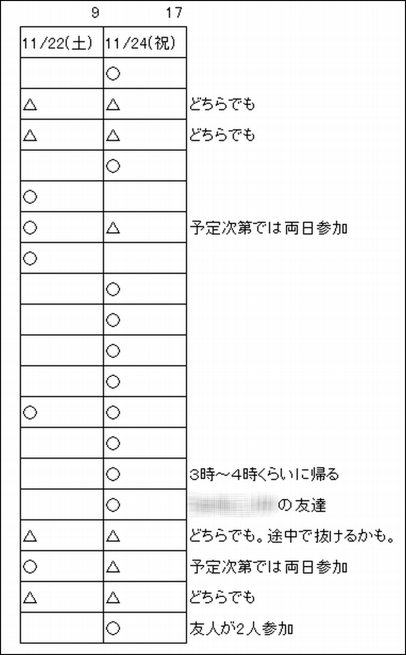 ぷよクエカフェ会