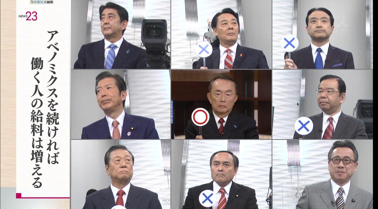 埋め込み画像への固定リンク