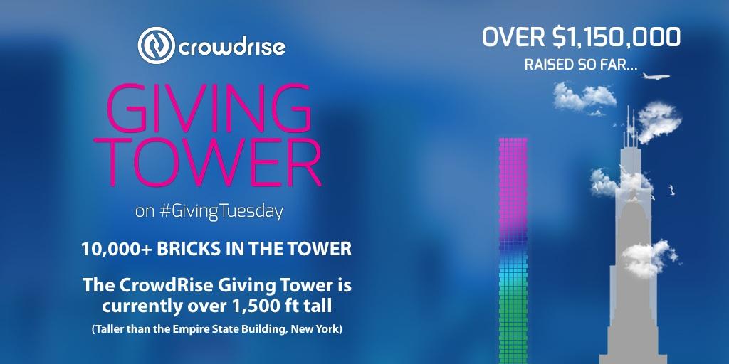 The @CrowdRise #GivingTower eclipsd the Empire State Bldng Love seeing so mny grt causes rally  