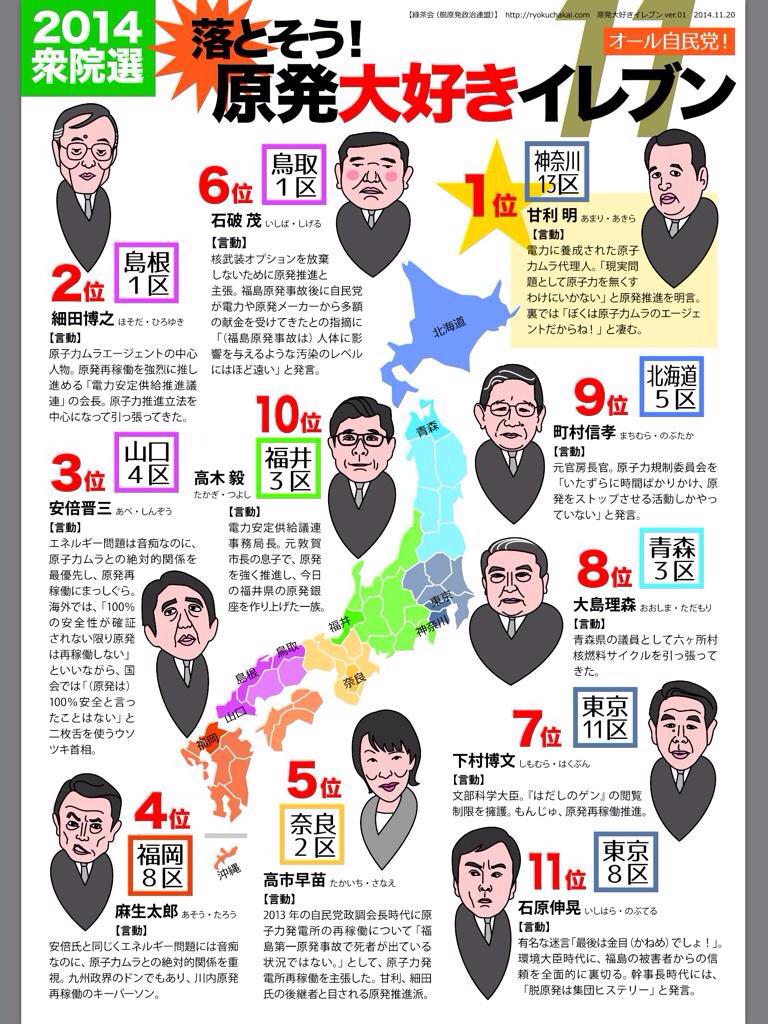 埋め込み画像への固定リンク