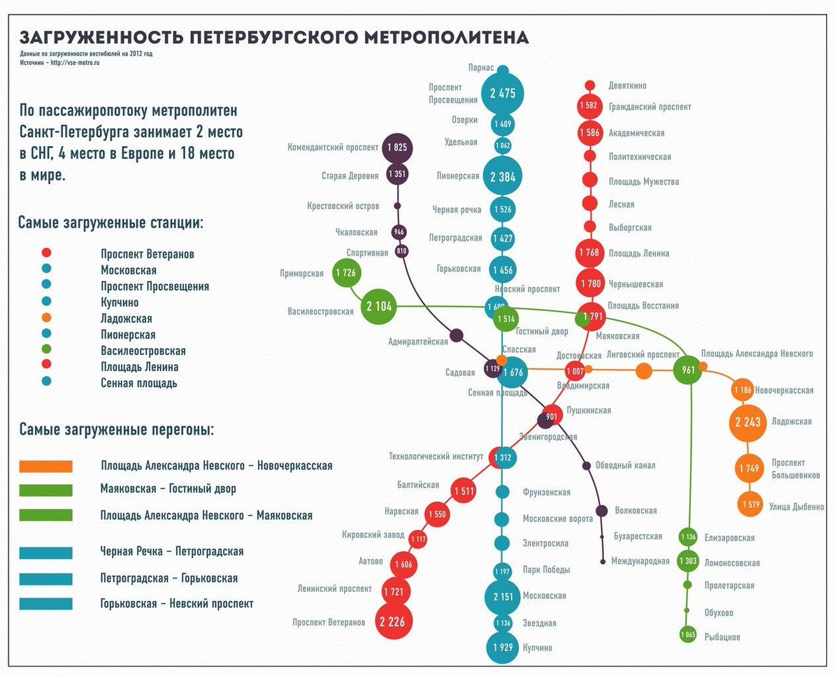 Метро спортивная 2 спб схема выходов на карте Метро спортивная 2 спб схема выходов на карте
