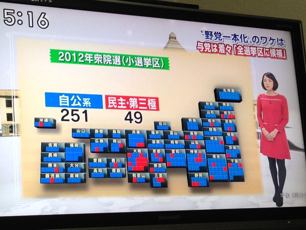埋め込み画像への固定リンク