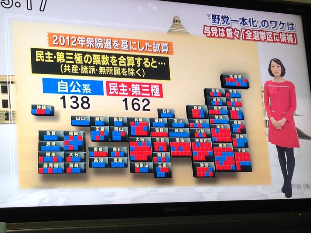 埋め込み画像への固定リンク