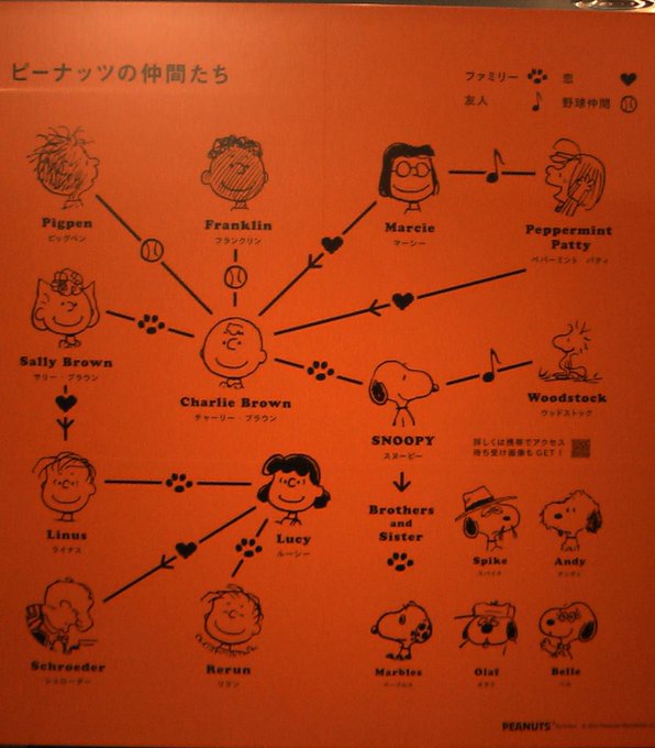 ねぇ、私今スヌーピー見てて完全に気付いてしまったんだけど、ペパーミントパティとマーシーは男共有型百合 ねぇ、私今スヌーピー見てて完全に気付いてしまったんだけど、ペパーミントパティとマーシーは男共有型百合