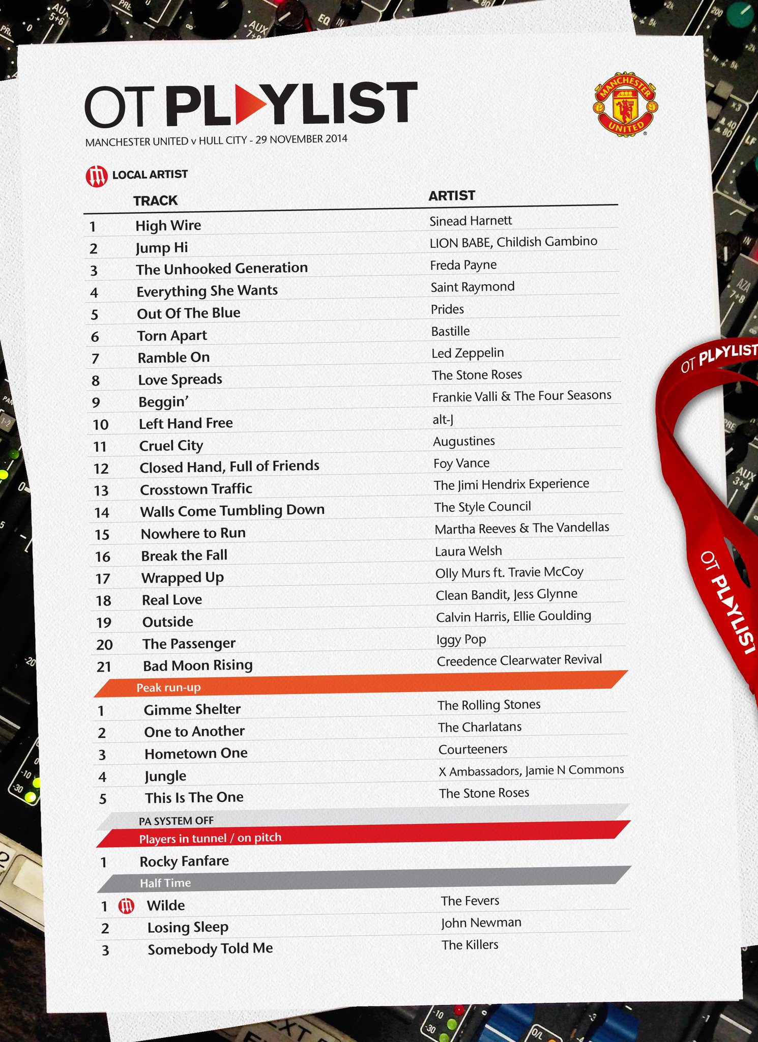 Here's today's #otplaylist, with all the tracks fans inside Old Trafford will be hearing this afternoon... http://t.co/TZWIMtEqt0