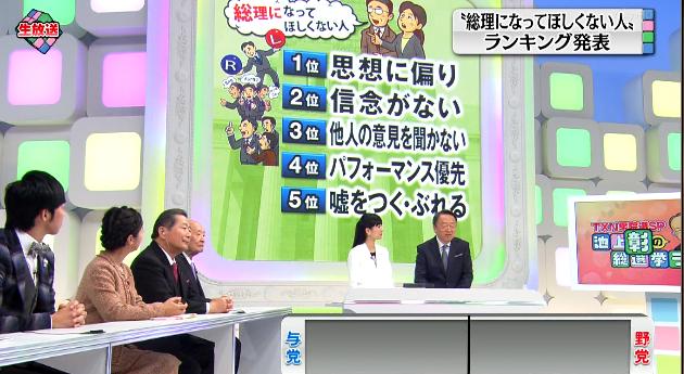 埋め込み画像への固定リンク