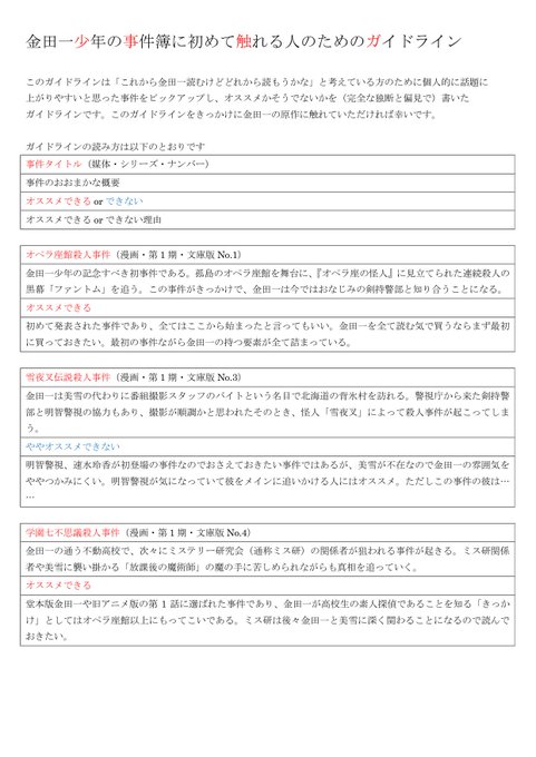 布教用・金田一少年の事件簿に初めて触れる人のためのガイドラインができました どうぞお納めください 布教用・金田一少年の事件簿に初めて触れる人のためのガイドラインができました どうぞお納めください