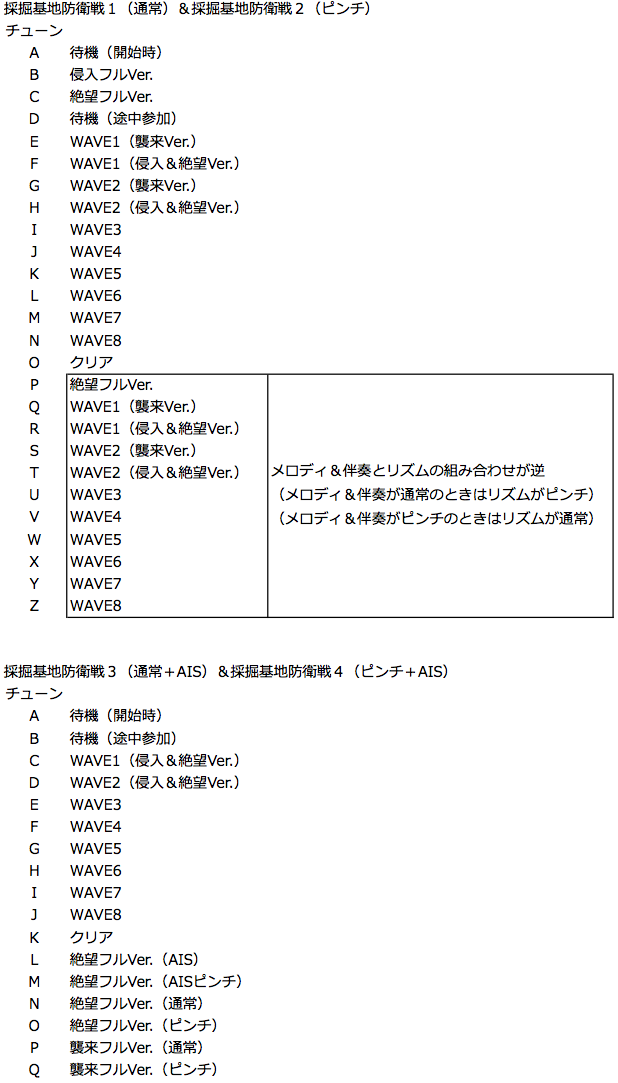 じゅぴたん Jupiterad Pso2 の検索結果 ツイセーブ