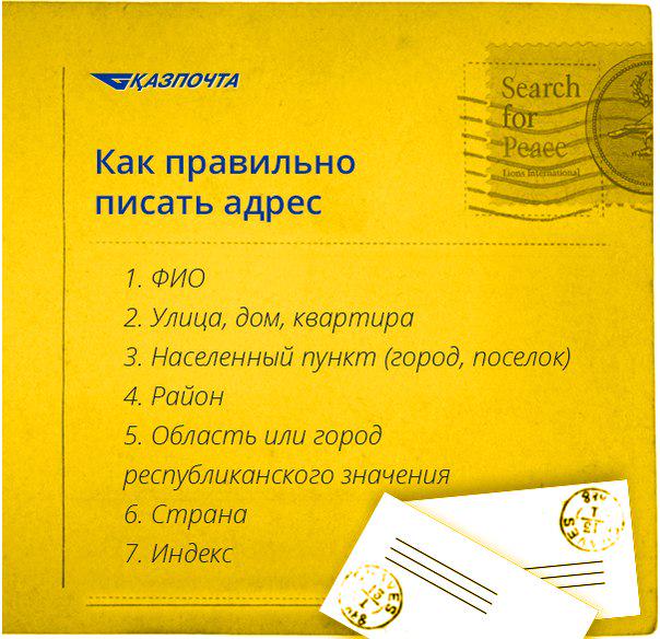 Как писать адрес на открытки Как писать адрес на открытки