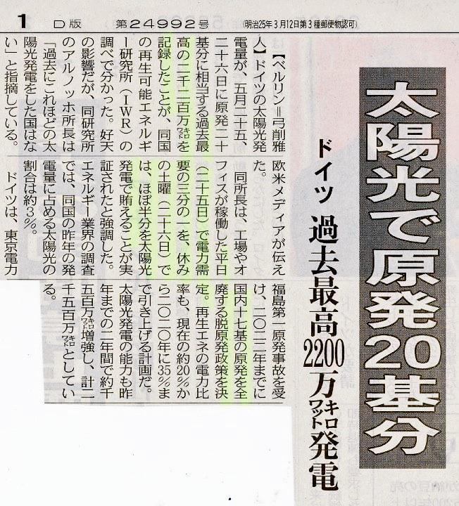 埋め込み画像への固定リンク