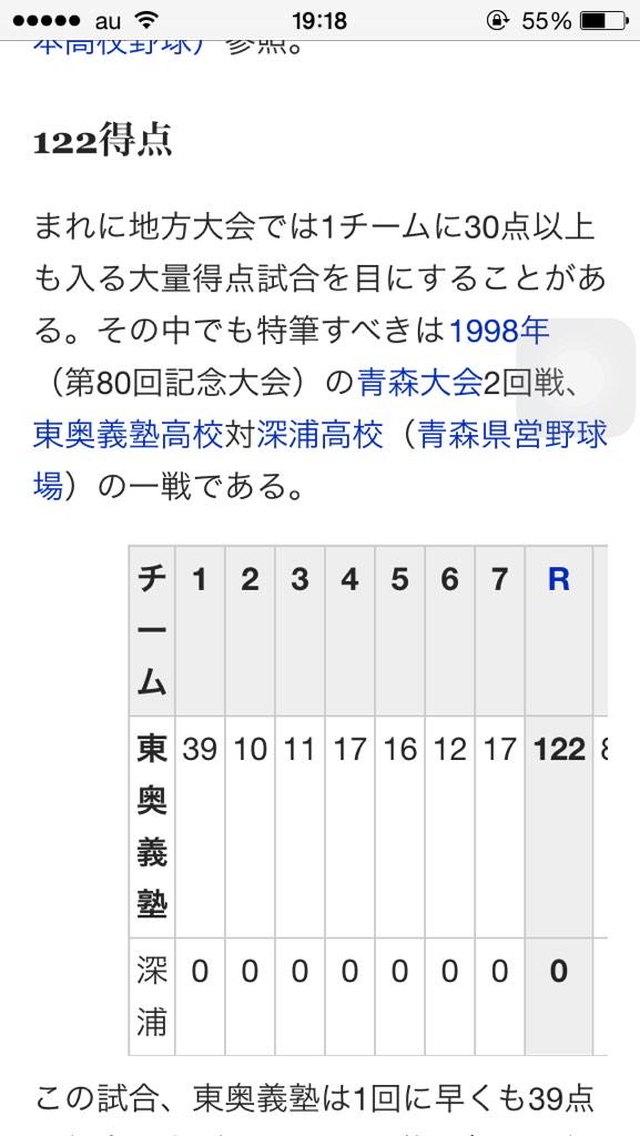 coach classic 96neko