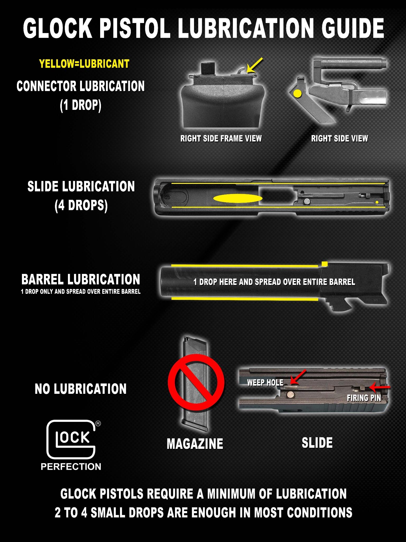 Before it's over, make sure to get in a good GLOCK Spring cleaning. How often are you cleaning your GLOCK? http://t.co/YEJudY39ee