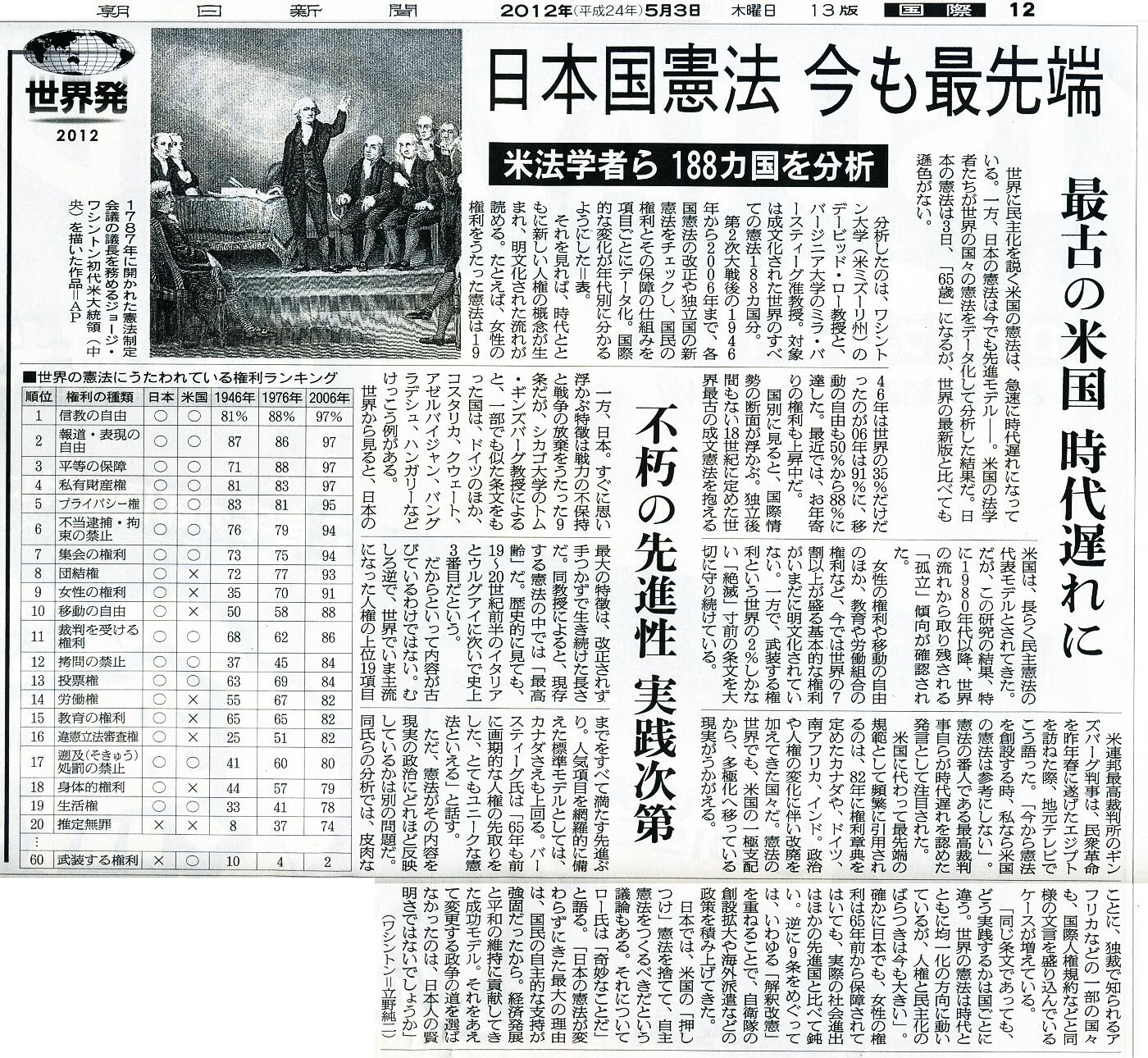埋め込み画像への固定リンク
