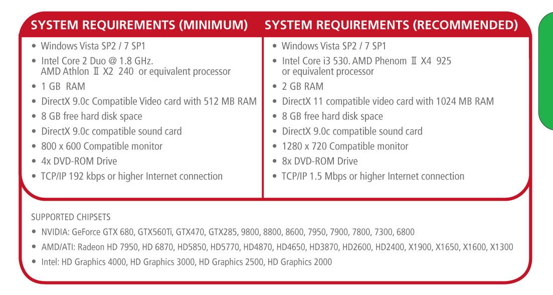 Windows Xp Vista Minimum System Requirements