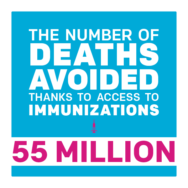 RT @ONECampaign: 55 million: The # of deaths avoided thanks to immunizations #Factivist #UNGAWeek #VaccinesWork http://t.co/A8ST1WHbje