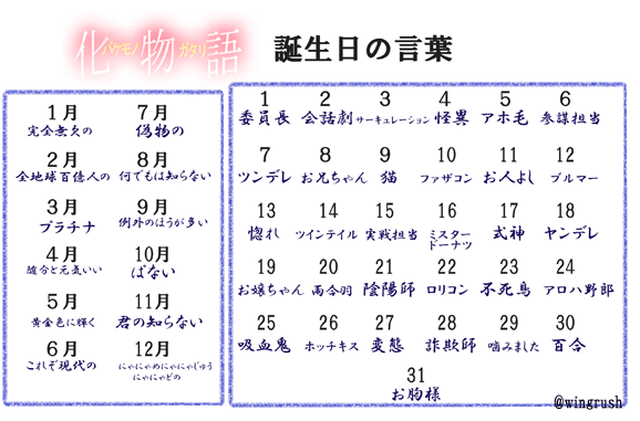【誕生日の言葉】化物語版 #anime #化物語 #囮物語 #傾物語 #偽物語 # 【誕生日の言葉】化物語版 #anime #化物語 #囮物語 #傾物語 #偽物語 #