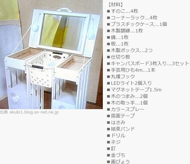 ドレッサーを手作りしよう オシャレな化粧台にメイクも楽しくなるかも Izilook