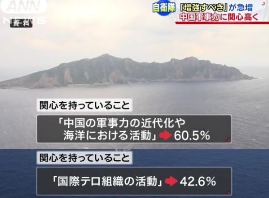 埋め込み画像への固定リンク