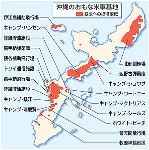 埋め込み画像への固定リンク