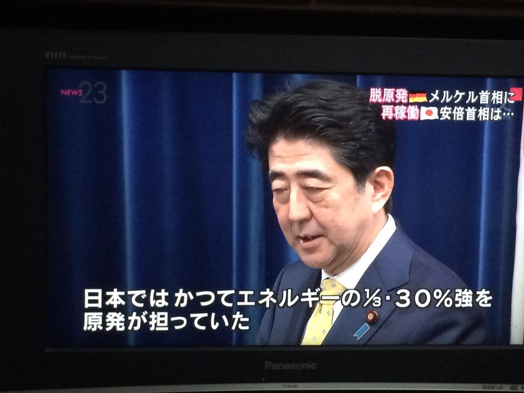 埋め込み画像への固定リンク