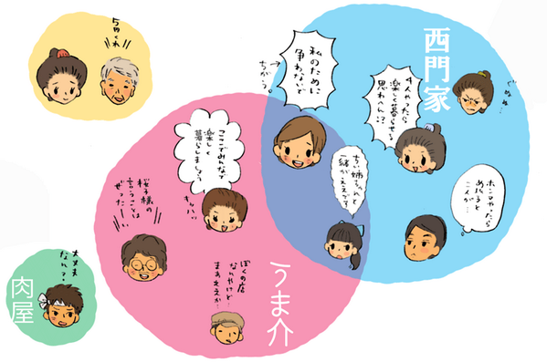 埋め込み画像への固定リンク